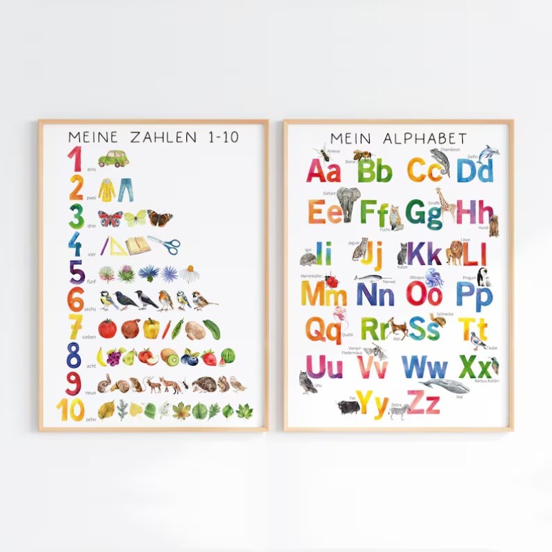 Resin Art Learning - Póster Infantil con Números ABC 2026,