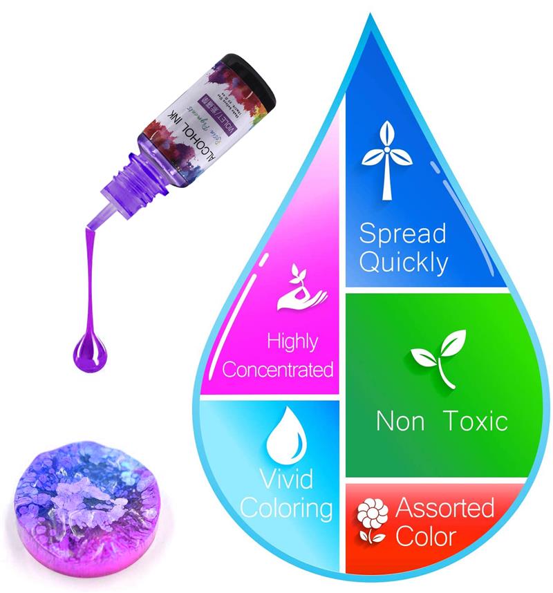 Juego de pigmentos de resina e - Resin Pigment Alcohol Ink reseña y precio