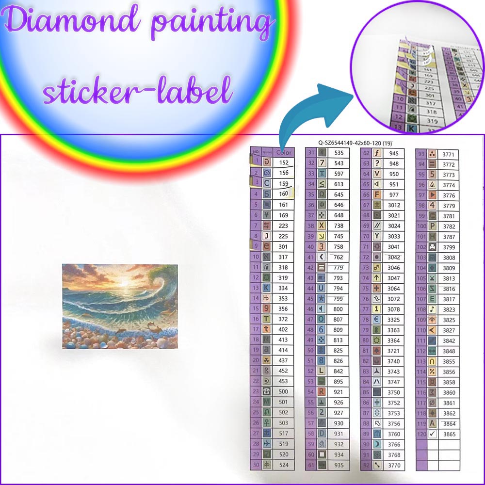 Pintura de diamante cuadrado d - Resin Art World reseña y precio