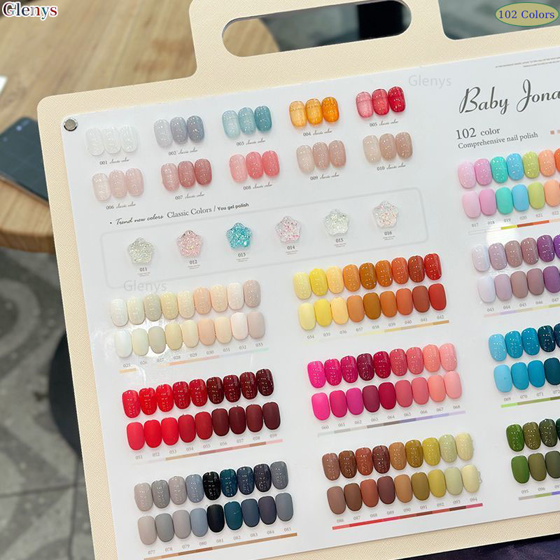 Glenys-pegamento para esmalte  - Resin Art Learning reseña y precio